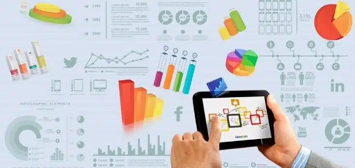 Cómo funciona el marketing digital